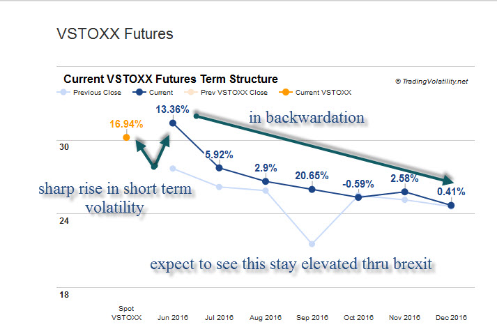 vstoxx_061316.jpg