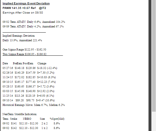 PANW_Earnings_8-29-16.PNG