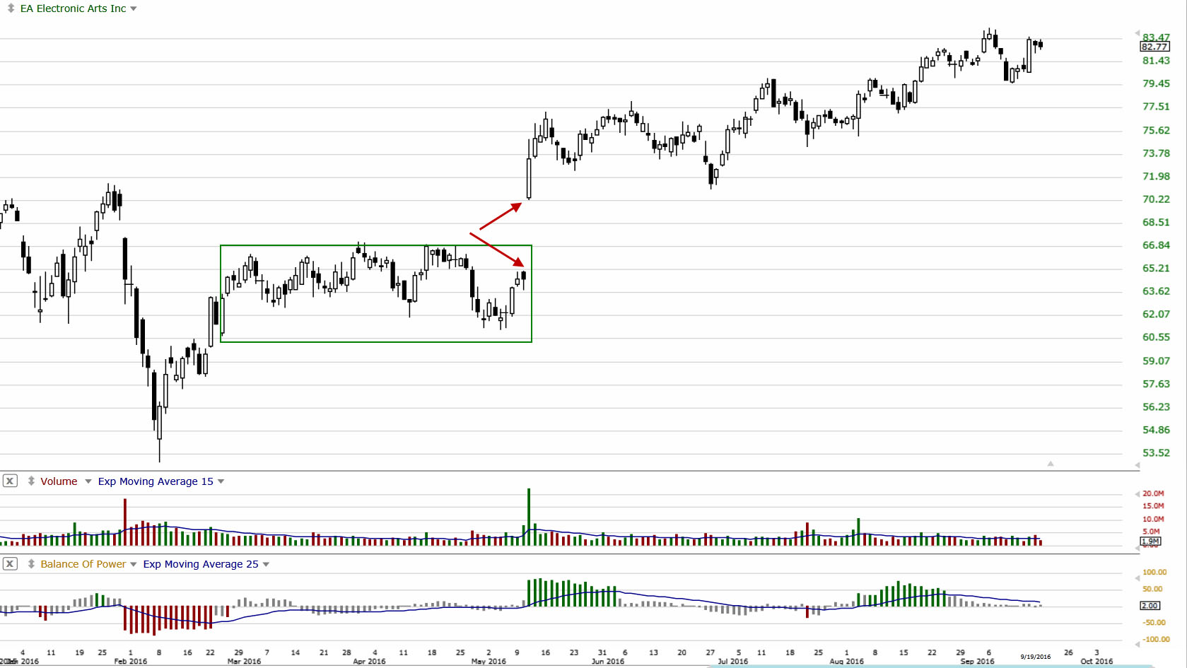 100116_Trader_Planet_-_Buy_Side_Institut