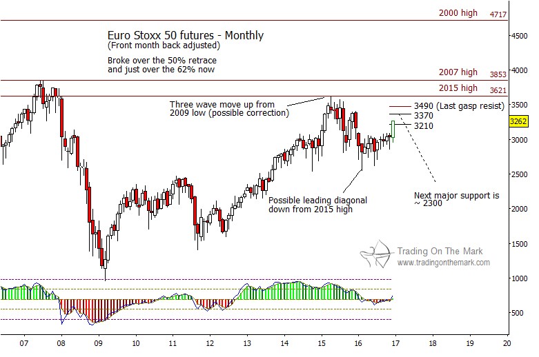 euostoxx.jpg