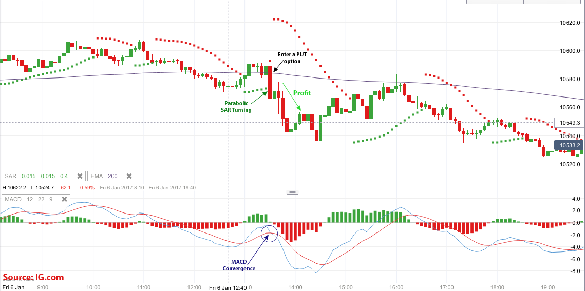 EURUSD_bollinger.png