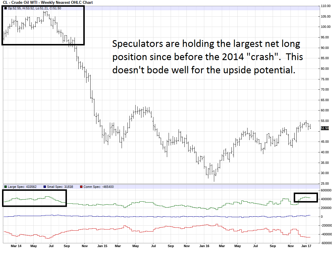 crude-oil-futures-cot-report.png