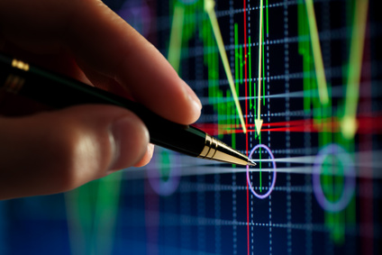 Elliott Wave: Three Kinds Of Triangles