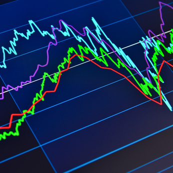 Dow Jones Wave Count: Critical High Broken