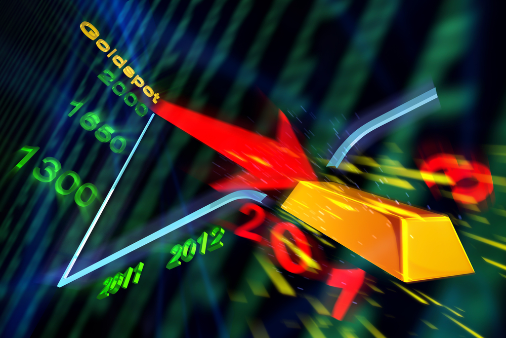 Crude Oil, Gold, US Dollar All Poised to Move