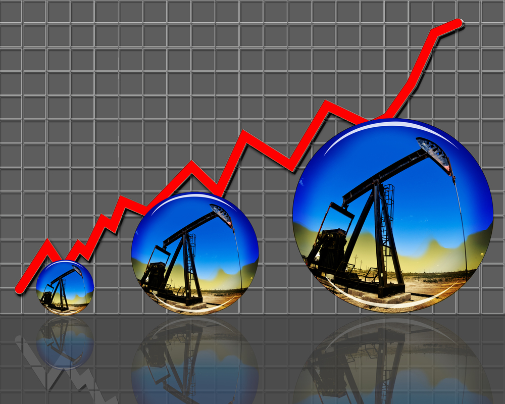 Crude Oil Weekly Technical Outlook for May 2nd – 6th