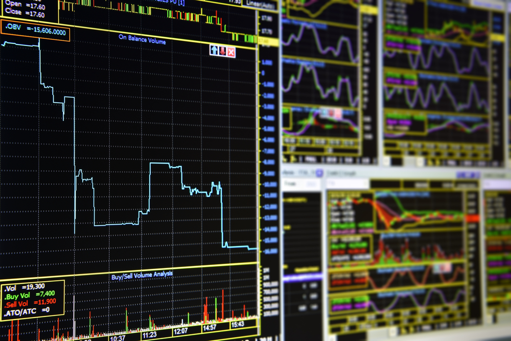 Technical Stock Reaction to Bank of England Surprise