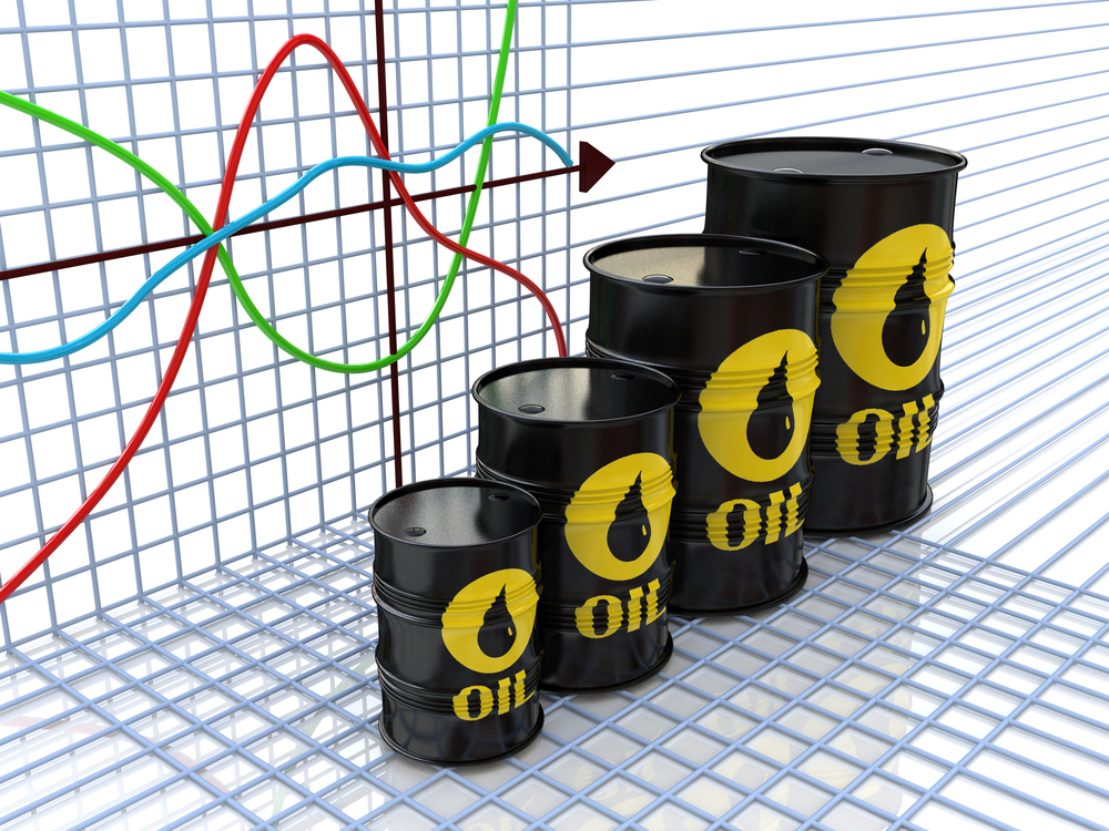 Crude Oil Now – A Trader’s Market