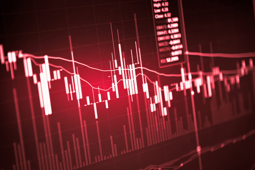 Fibonacci Retracement and Binary Options