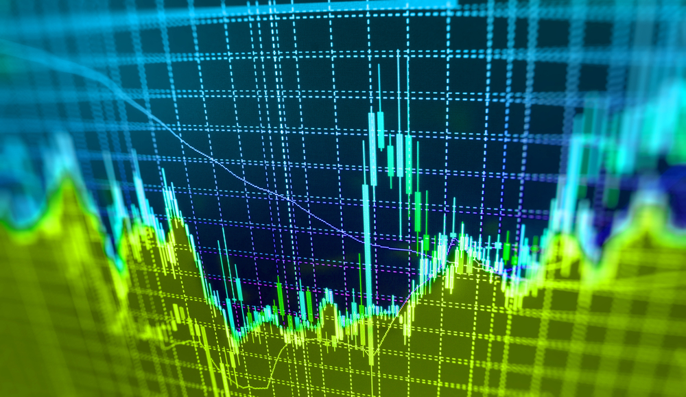 Increased Rate Hike Odds – New E-Mini Technical Levels