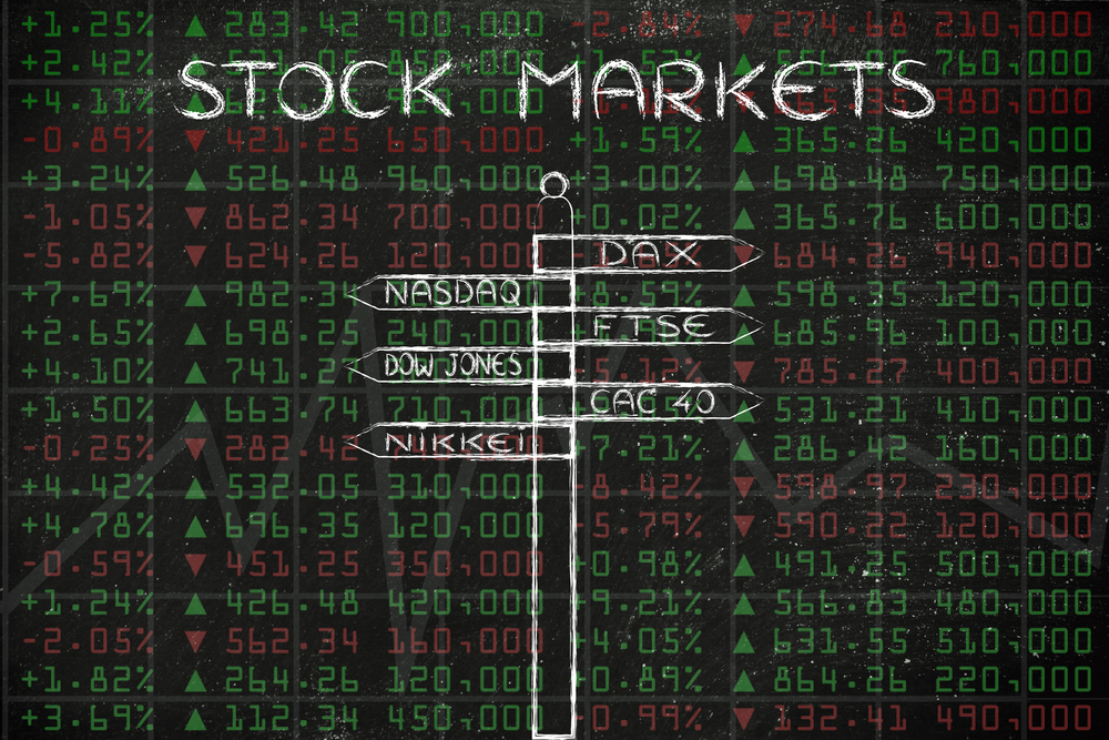 Stocks Reaction to Weak Manufacturing Data – E-Mini Technnical Levels