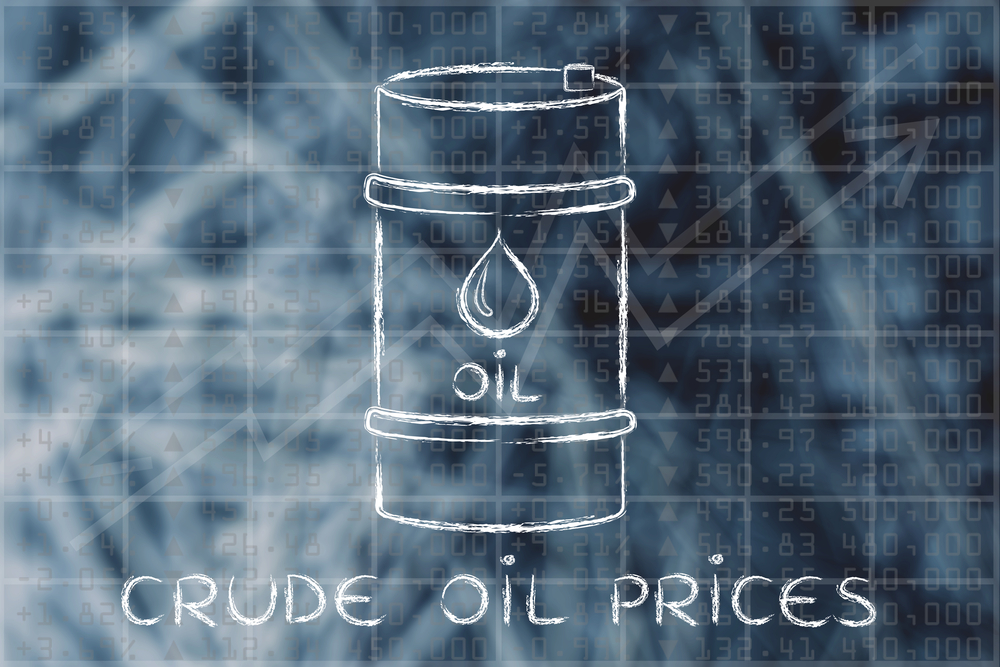 Crude Oil Weekly Technical Outlook May 16th – 20th