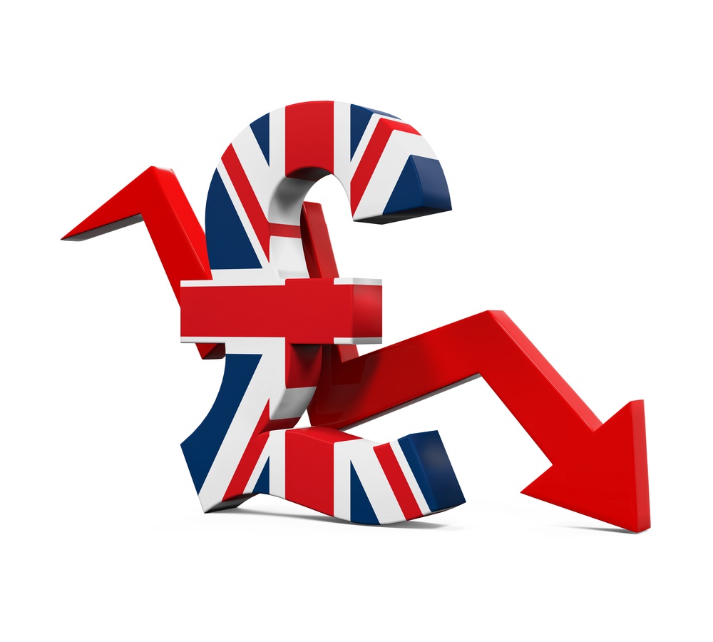 British Pound: The Decline Might Pause for a few Months