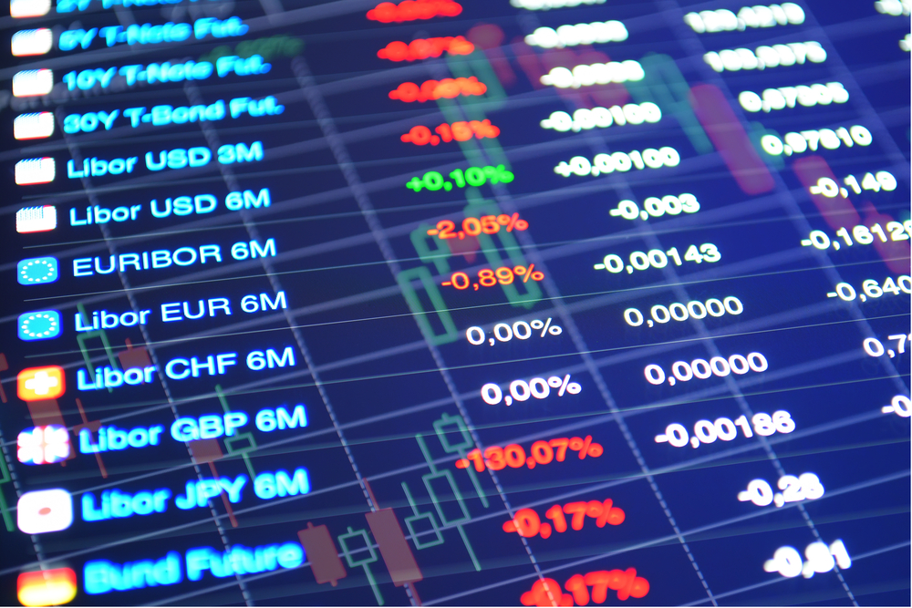 Will Dollar- Stocks Correlations Hold During Election Results?