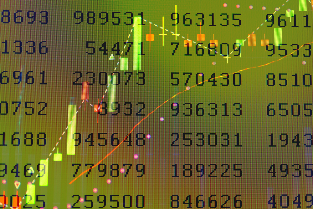 Ascending and Descending Triangle Patterns