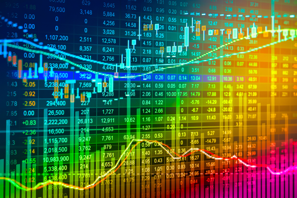 What is the Breakout Level for Stocks?