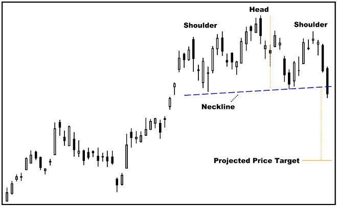 candlestick_chart_1_659