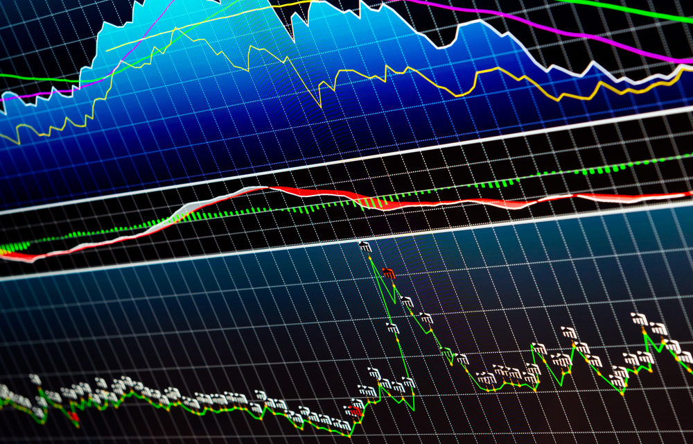 Trend Indicator: Keltner Bands