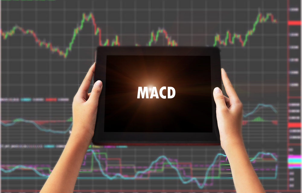 Trend Indicator: Moving Average Convergence Divergence (MACD)