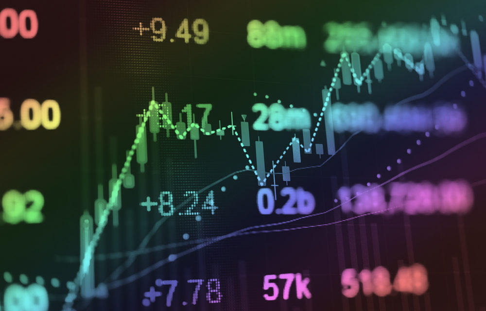 Rising and Falling Wedge Patterns